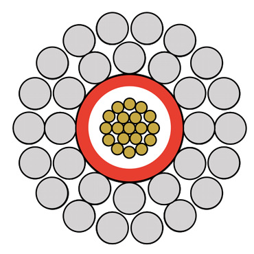 TEBAOFLEX-loging-cable-CasedHole
