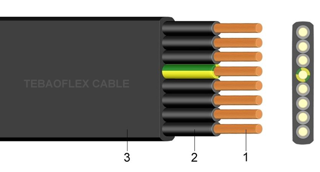 1.H07VVF6-F-traveling-Cable