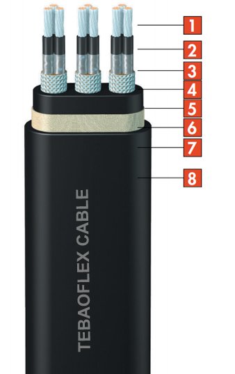 tebaolier PNCT-RF-PNCT-RFS tebaolier PNCT-RF-PNCT-RFS